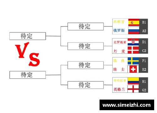 世界13个分区的代表性国家？(亚投行创世成员国有哪些？)